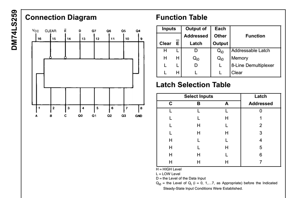 74LS259+Diagram.png
