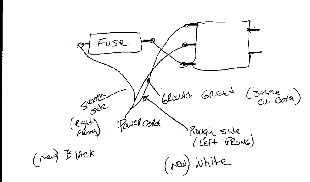 Replacing Power Cords